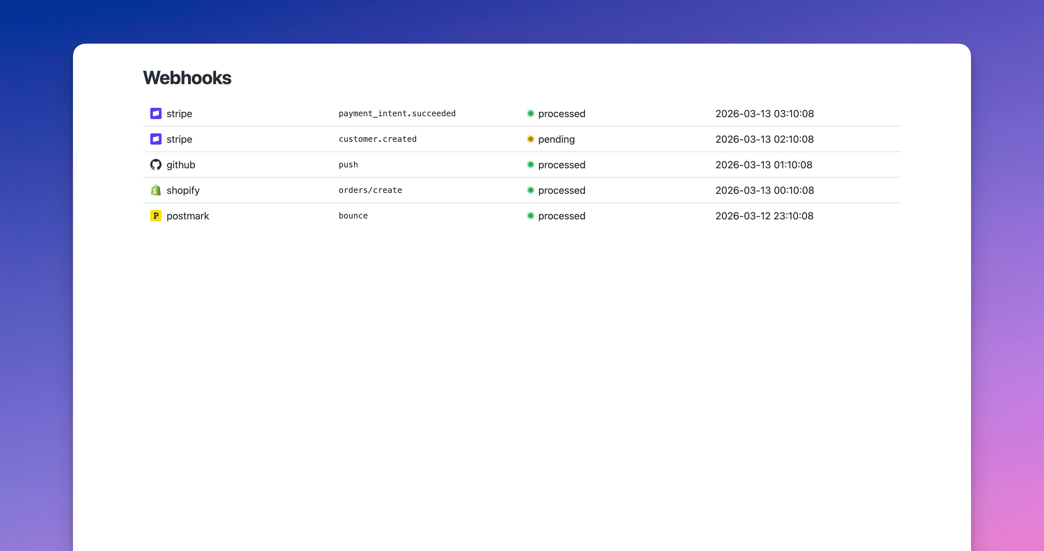 index/list view of Fuik; listing received events from Stripe, GitHub, Shopify and Postmark
